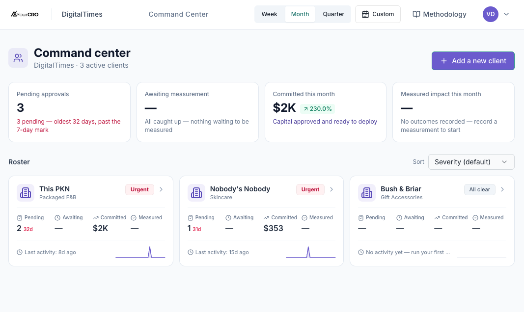 YourCRO Advisor Command Center dashboard